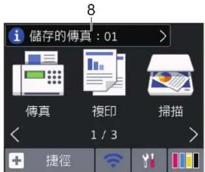 8 i 儲存的傳真 : 01 > 傳真 複印 扫描 1 / 3 > 捷徑