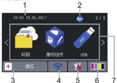 00:00 01.01.2017 2 / 3 網路 應用程式 USB 捷徑 3 4 5 6 7