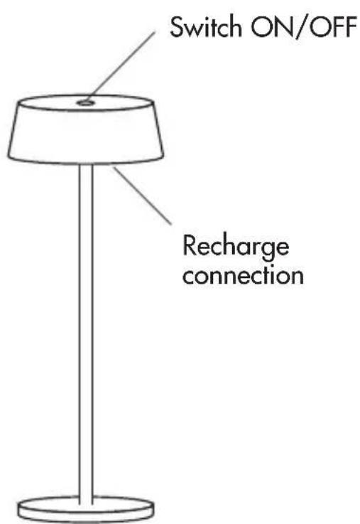 Switch ON/OFF Recharge connection