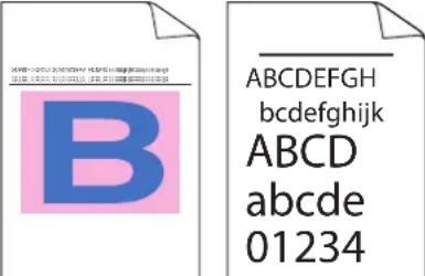 BROTHER DCP-L3517CDW - VIGTIGT - 1
