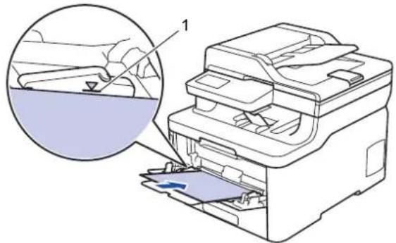 BROTHER DCP-L3517CDW - Relaterede modeller: MFC-L3770CDW - 5