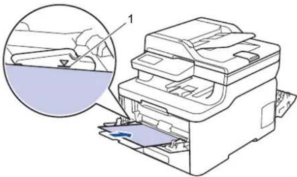 BROTHER DCP-L3517CDW - Relaterede modeller: MFC-L3770CDW - 4