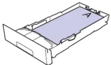 BROTHER DCP-L3517CDW - Retning - 2