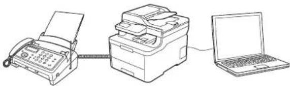 BROTHER DCP-L3517CDW - Faxmodtagelse på din computer (Windows) - 1