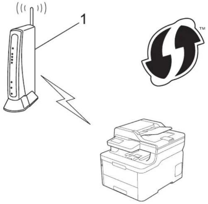 BROTHER DCP-L3517CDW - Type A - 1