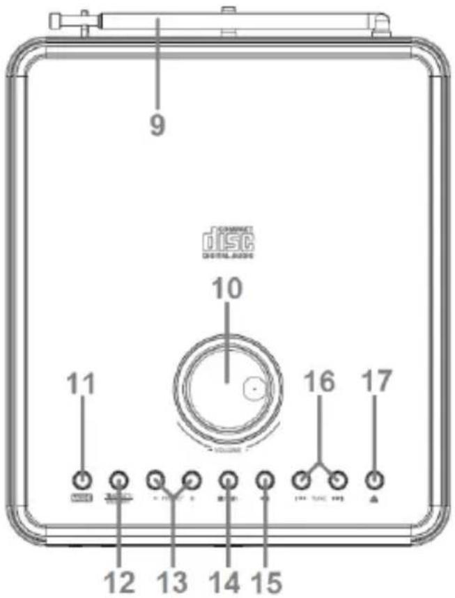 9 10 11 12 13 14 15 16 17 CONNECT DISC DIGITAL A204