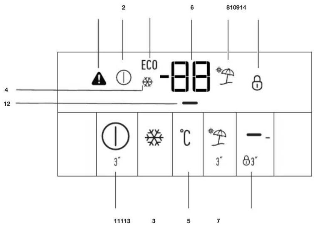 GRUNDIG GSNE 107E40 XN - Indikatorpanel - 1