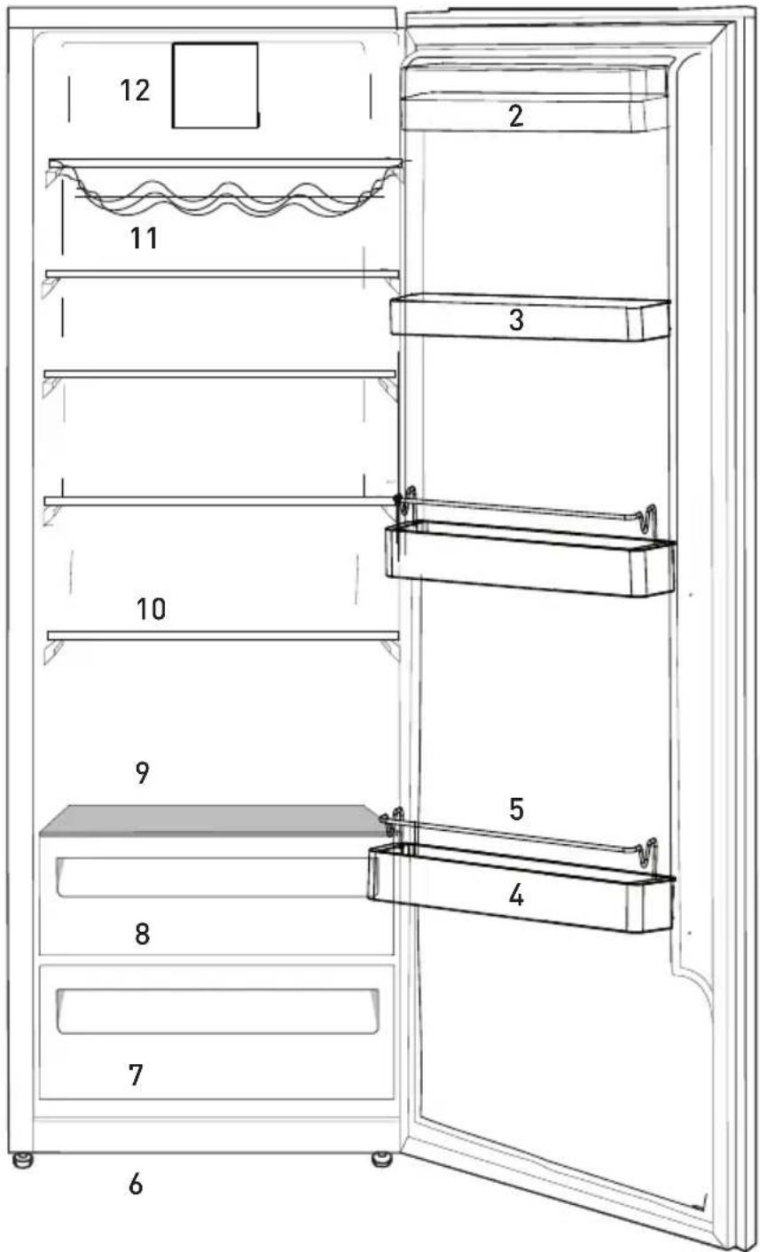 GRUNDIG GSNE 107E40 XN - Køleskabet - 1