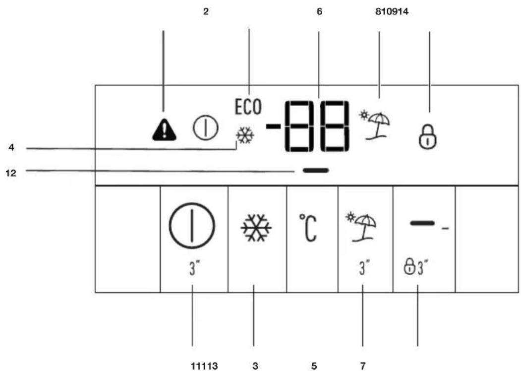 GRUNDIG GSNE 107E40 XN - Indicator panel - 1