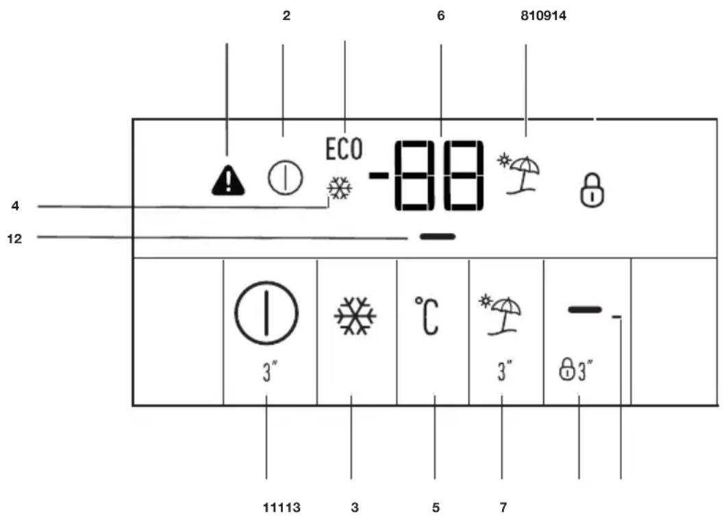 GRUNDIG GSNE 107E40 XN - Merkkivalopaneeli - 1