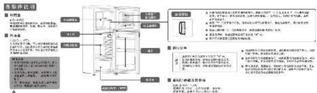 HAIER BCD-139TMPA - 使用冰箱 - 1