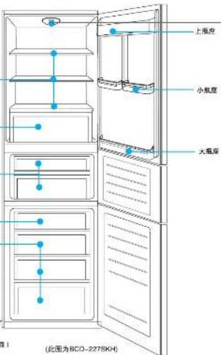 上插座 小插座 大插座 (此图为BCD-2275KH)