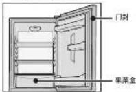 HAIER BCD-215SCLM - 时 - 3