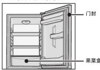 HAIER BCD-215SCLM - tidspunkt - 3