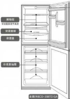 购物桌 可按需重新调节高度 保温盖板 保温盒 冷液套袖服 长图为BCD-206TD.GA