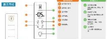 显示屏 -05 H 12 2 3 4 5 6 7 8 9 10 11 12 13 14 15 16 17 18 19 20 21 22 23 24 25 26 27 28 29 30 31 32 33 34 35 36 37 38 39 40 41 42 43 44 45 46 47 48 49 50 51 52 53 54 55 56 57 58 59 60 61 62 63 64 65 66 67 68 69 70 71 72 73 74 75 76 77 78 79 80 81 82 83 84 85 86 87 88 89 90 91 92 93 94 95 96 97 98 99 100