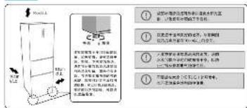① 请勿在室内或室内设备上设置尺寸和位置。 ② 请勿在室内或室内设备上设置尺寸和位置。 ③ 请勿在室内或室内设备上设置尺寸和位置。 ④ 请勿在室内或室内设备上设置尺寸和位置。 ⑤ 请勿在室内或室内设备上设置尺寸和位置。 ⑥ 请勿在室内或室内设备上设置尺寸和位置。