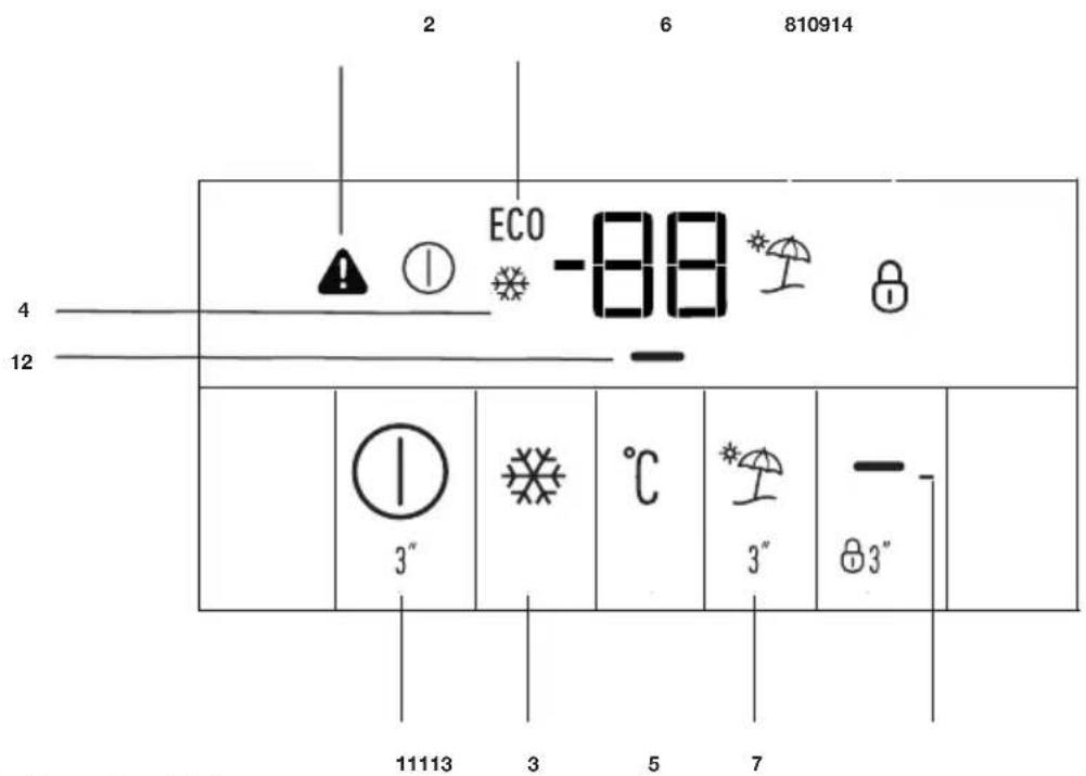 GRUNDIG GSNE 107E40 N - Indikatorpanel - 1