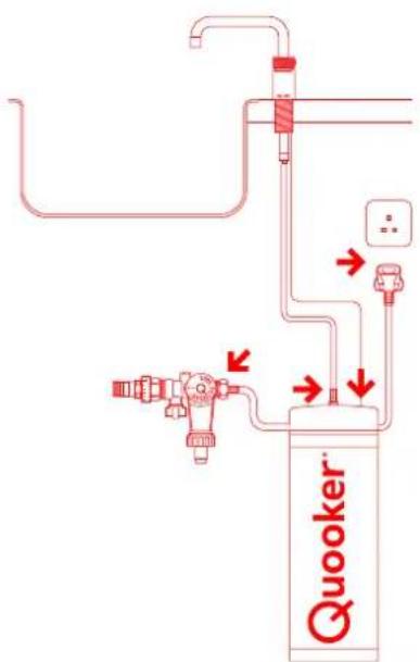 Quooker