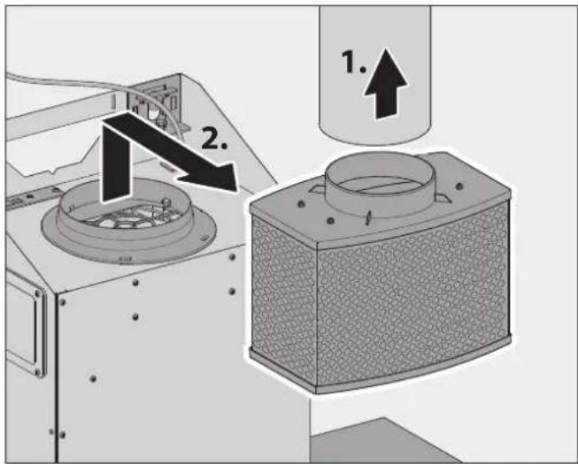 BERBEL BWH 90 GL - Danger of property damage through falling parts! - 5