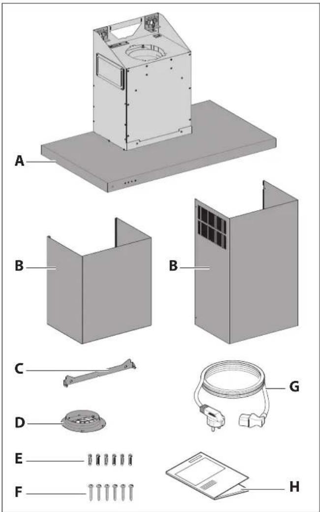 BERBEL BWH 90 GL - Scope of delivery - 1