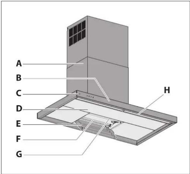 BERBEL BWH 90 GL - Hybrid mode - 1