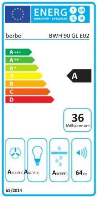 BERBEL BWH 90 GL - Risk of environmental damage due to improper disposal of the device! - 2