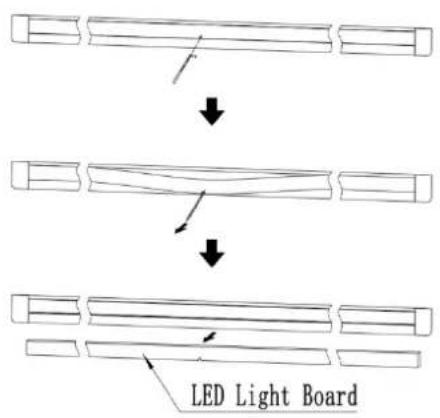 Scancool SIF600C - WARTUNG DES LED-LICHTS: - 1