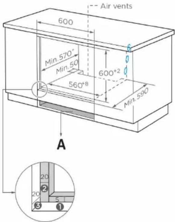 Air vents 600 Min.570° Min.50 600+2 560+8 Min.590 A 20 20 5 ①