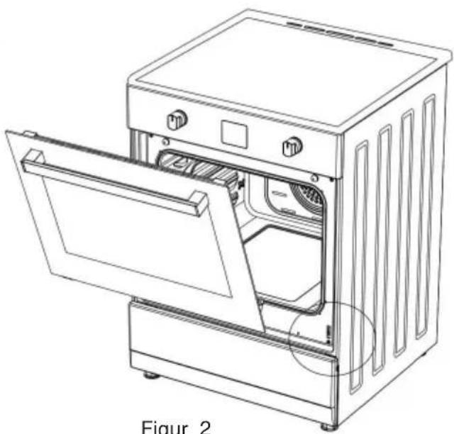Scandomestic FCI900W - SLUKNING AF APPARATET - 2