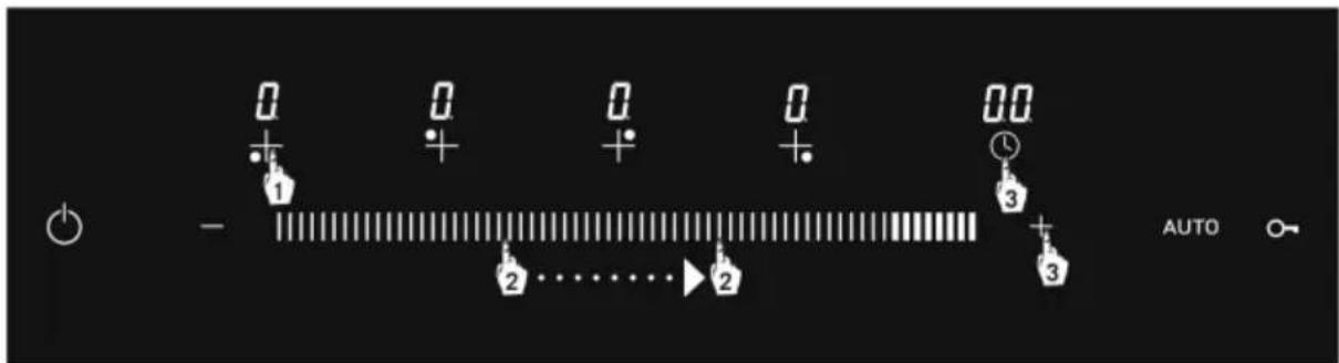 0 + - 0 + 0 + 00 3 + AUTO - 2 ... 2 3