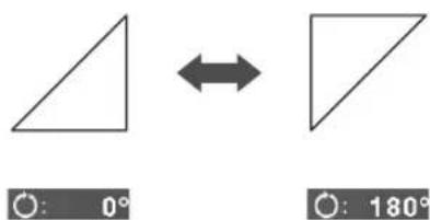 0° 180°