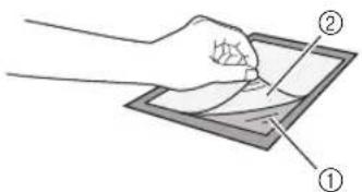 Diagram showing a hand holding a tablet with labeled parts ① and ②, likely illustrating a physical or technical concept.