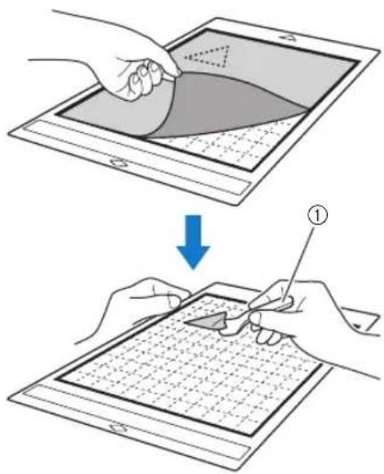 Diagram illustrating the step-by-step procedure of tablet screen display, showing hand positioning and before/after states with a blue arrow indicating transformation.