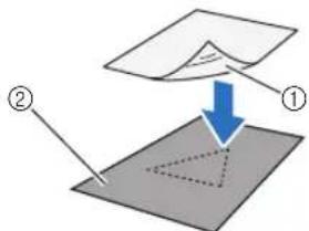 Diagram showing two labeled components (① and ②) interacting with a plane, with a blue arrow indicating direction of movement or transformation.