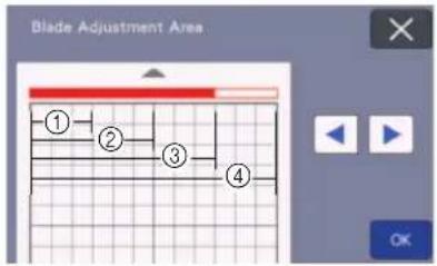 Blade Adjustment Area ① ② ③ ④ OK