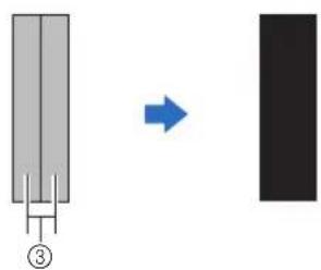 Diagram showing a gray vertical structure with a numbered label and an arrow pointing to a black rectangle, likely illustrating a transformation or labeling process.