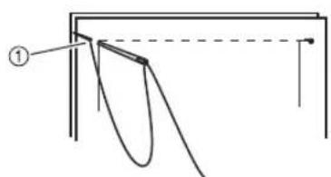 BROTHER ScanNCut CM250 - Sewing method - 3