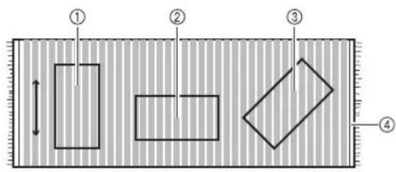Diagram showing four geometric shapes (rectangle, rectangle, diamond) arranged in a rectangular layout with numbered labels ① to ④.