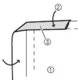 Diagram showing a curved surface with labeled components and directional arrows, likely illustrating a physics or engineering concept.