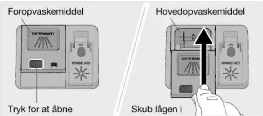 Foropvaskemiddel DETERMANT RINSE AID Tryk for at åbne Hovedopvaskemiddel DETERMANT RINSE AID Skub lågen i