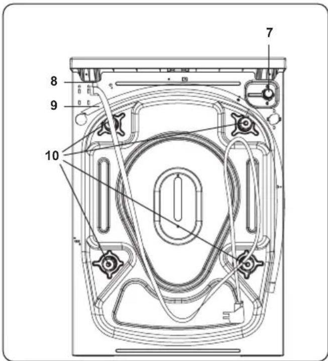 GRAM WDE 71814-92 - TEKNISKE SPECIFIKATIONER - 2
