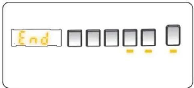 End