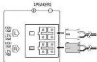 PANASONIC SC-AKX56 - Making the connections - 4