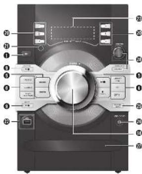 Diagram of a washing machine with numbered components and control panel layout