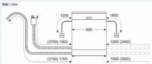 Màl i mm 1200 1600 600 (3700) 1500 1200 (3400) (3700) 1700 1500 (3500)