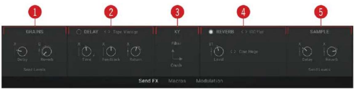1 GRAINS DELAY < > Tape Viscnign XY REVERB < > IAC Flat SAMPLE Send Levels Send FX Macros Modulation Delay Reverb Time Feedback Return Filter Crush 81 Level < > Close Hager Delay Reverb Send Levels