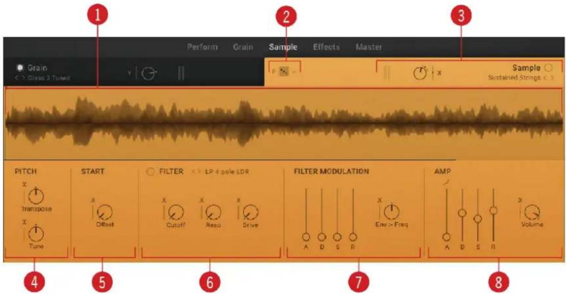 1 Grain < > classes 2 Tuned Perform Grain Sample Effects Master Sample Sustained Strings PITCH X Transpole X Tune START X Offset FILTER < > LP 4 pole LDR X Cutoff X Reso X Drive FILTER MODULATION X Env > Freq AMP A D S R Volume 6 7 8