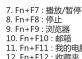 PHILIPS SPT6347 - 使用说明书 - 5