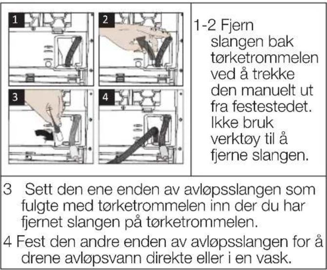 Cylinda TVP6272 - Tilkobling av avløpsslang - 1